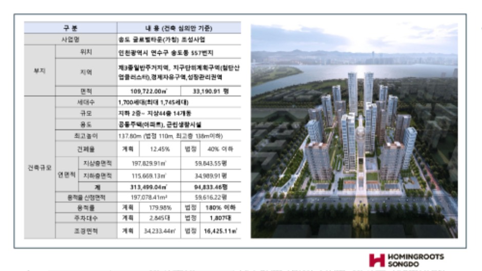 청약부터 입주까지 실무 Q&A-1_page-0004.jpg