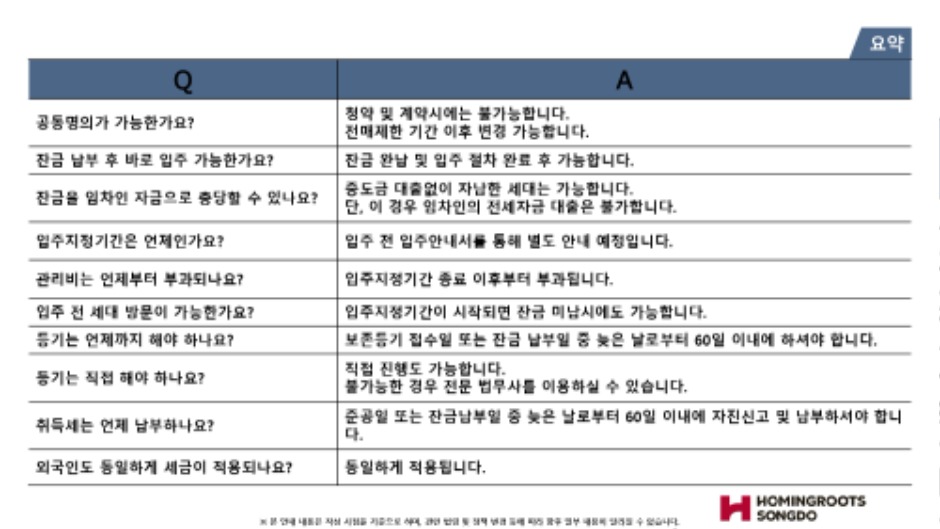 청약부터 입주까지 실무 Q&A-1_page-0008.jpg