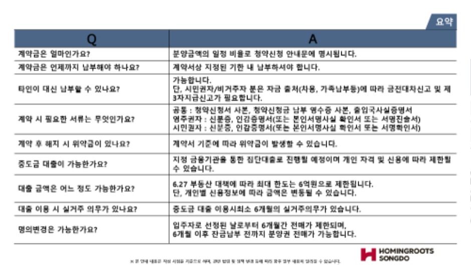 청약부터 입주까지 실무 Q&A-1_page-0007.jpg