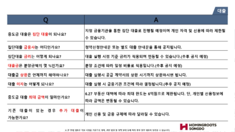 청약부터 입주까지 실무 Q&A-1_page-0017.jpg