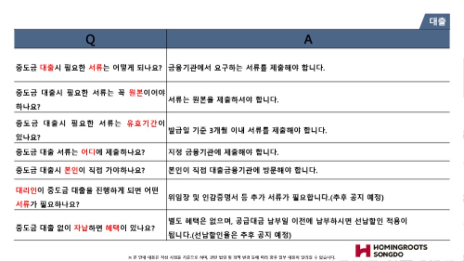 청약부터 입주까지 실무 Q&A-1_page-0018.jpg