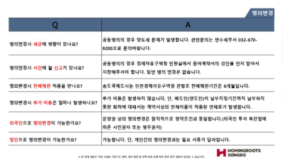 청약부터 입주까지 실무 Q&A-1_page-0021.jpg