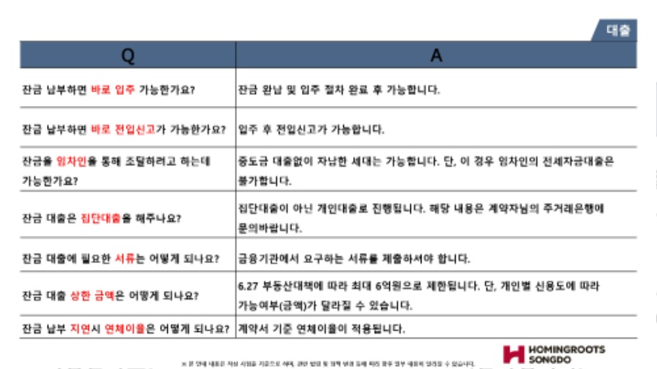 청약부터 입주까지 실무 Q&A-1_page-0022.jpg